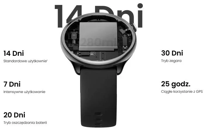 Amazfit GTR MINI Midnight Black.12 Amazfit GTR MINI Midnight Black.12