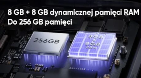 realme 12 5G 8256GB.14