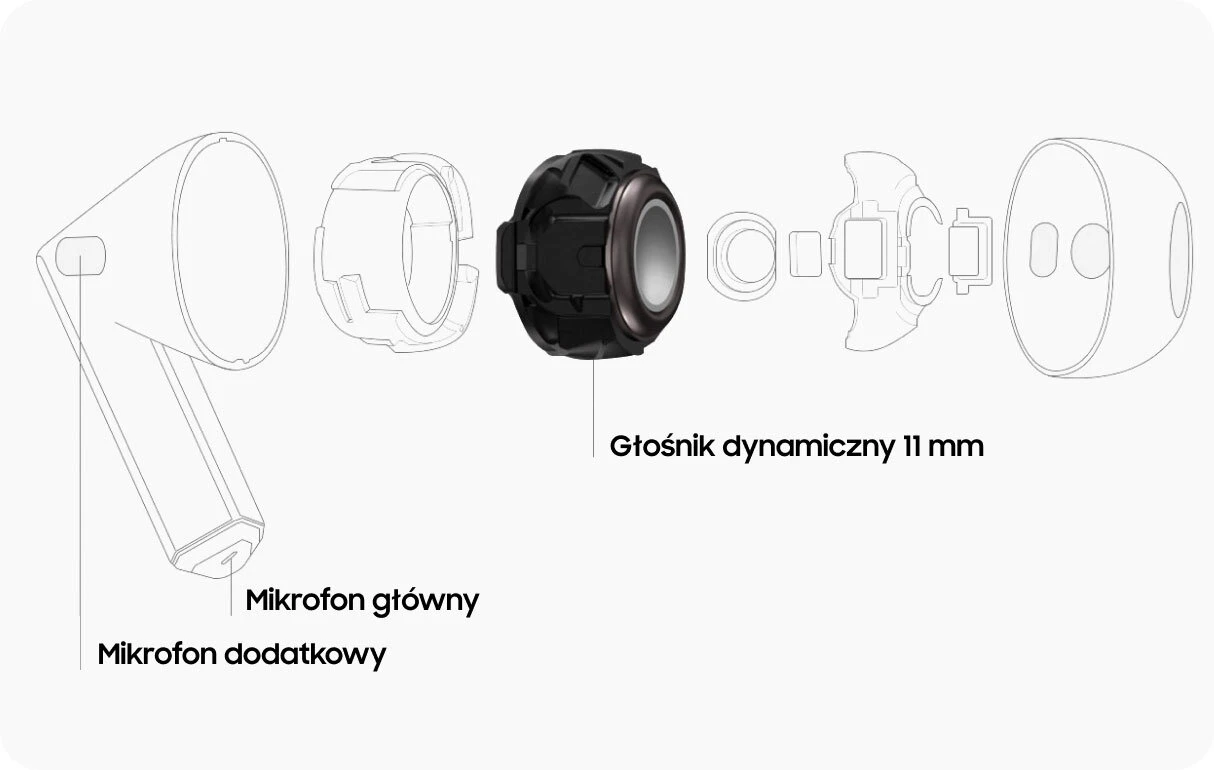 Samsung Galaxy Buds 3.16