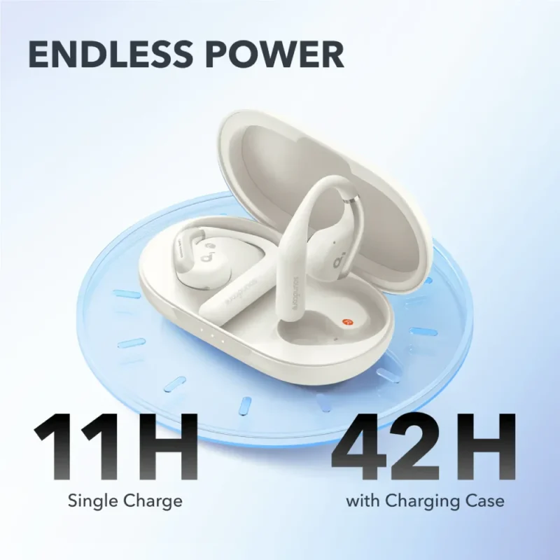 Słuchawki bezprzewodowe Anker Soundcore AeroFit White - obrazek 4