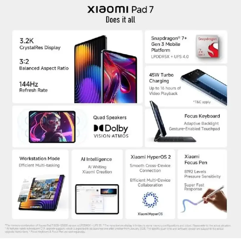 Xiaomi Pad 7 WiFi 8/256GB Blue VHU5280EU - obrazek 8