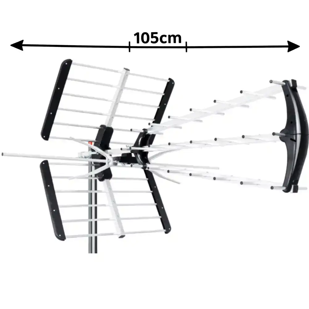Zewnętrzna Antena Kierunkowa PYKSON Signalix Outdoor DVB-T2 1050PRO - obrazek 2
