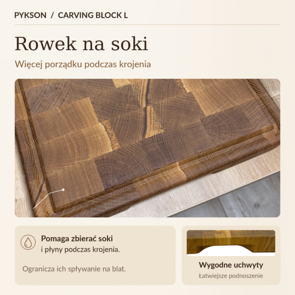 Wynik analizy 2 (2)